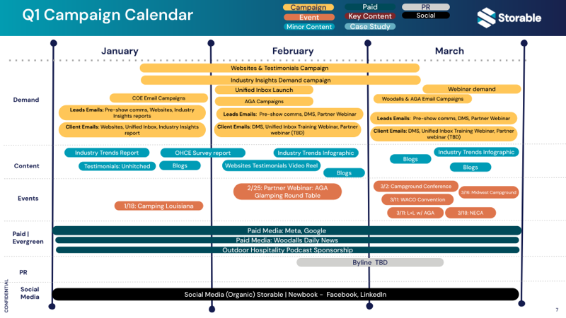 Q1 Campaign Calendar